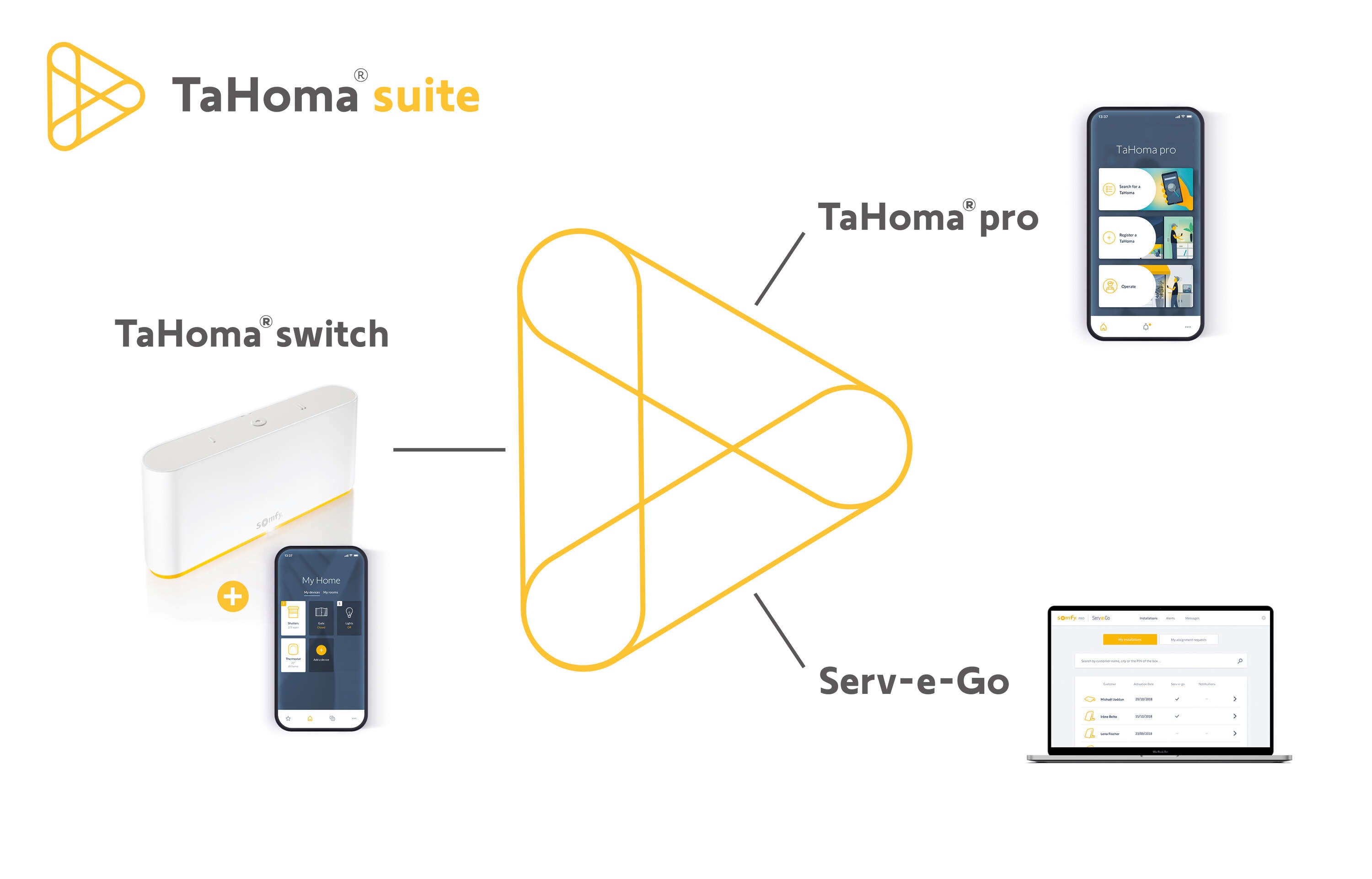 tahoma-suite-pict